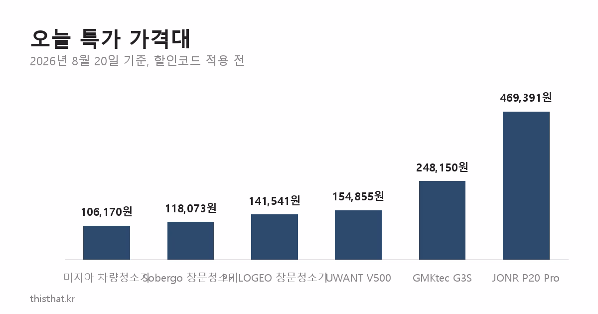 오늘 특가 가격대