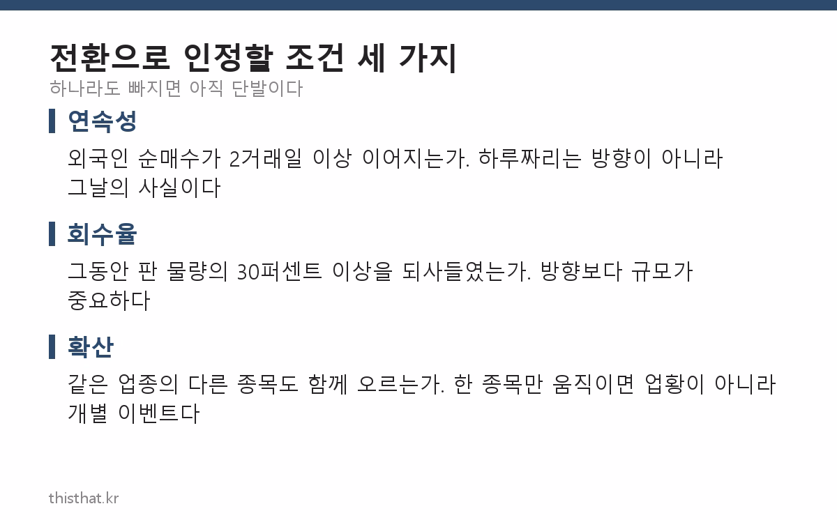수급 전환으로 인정할 조건 세 가지 정리 카드
