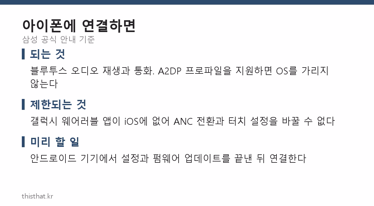아이폰에 갤럭시 버즈4 프로를 연결했을 때 되는 것과 제한되는 것