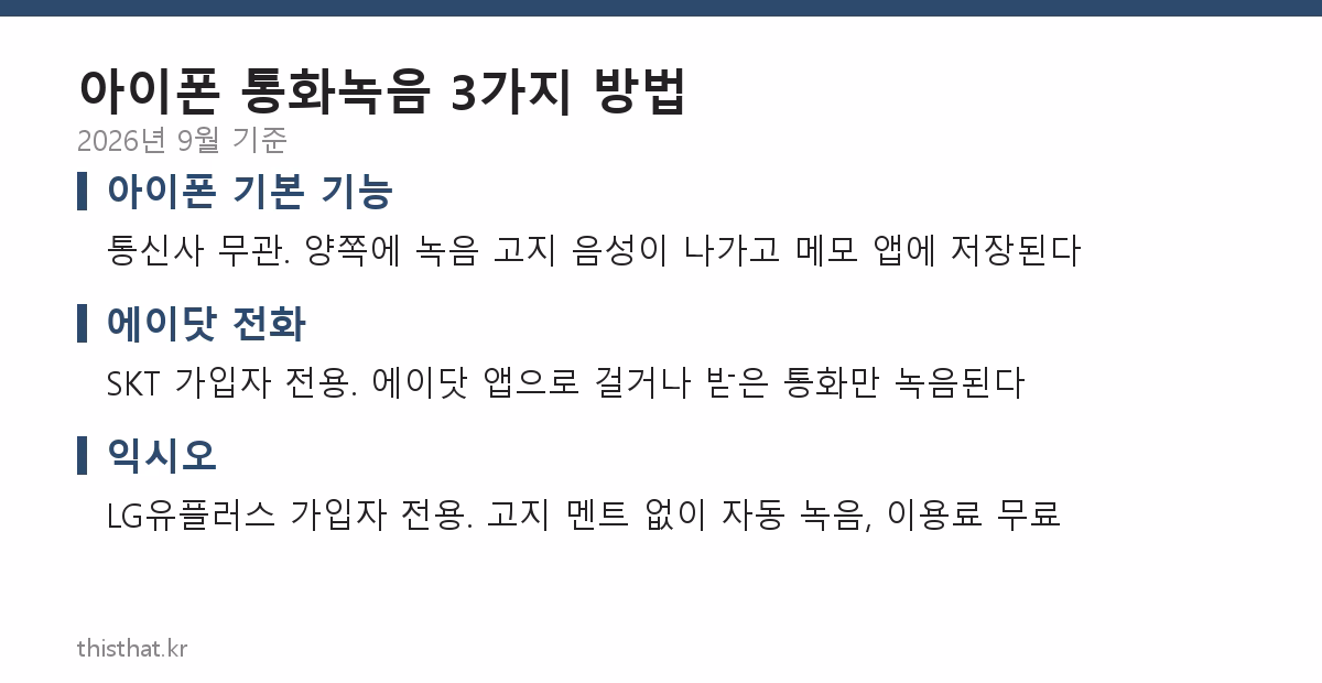 아이폰 통화녹음 3가지 방법 비교