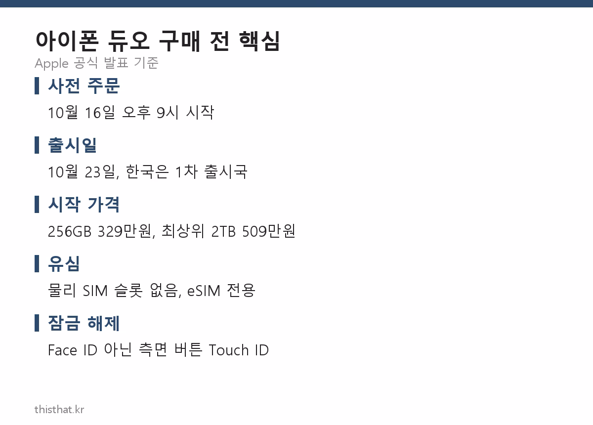 아이폰 듀오 구매 전 핵심 요약 카드