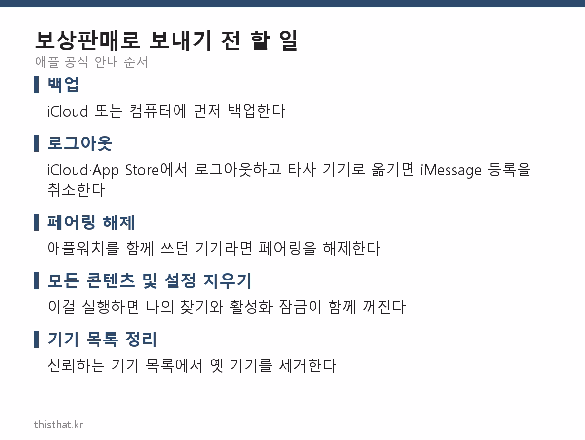 보상판매로 기기를 보내기 전 해야 할 다섯 단계