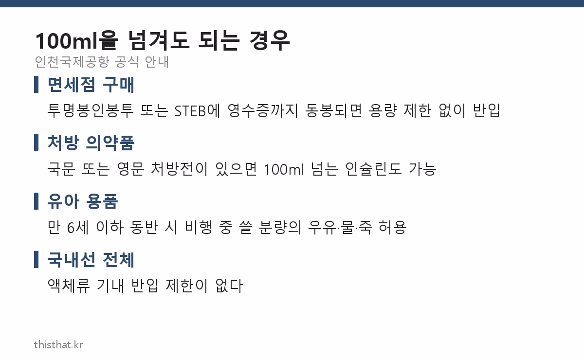 100ml을 넘겨도 되는 경우 네 가지를 정리한 카드