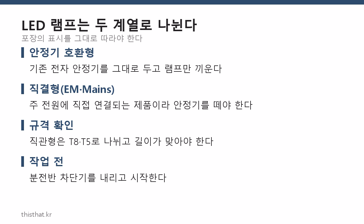 LED 램프 두 계열 비교와 작업 전 확인 사항
