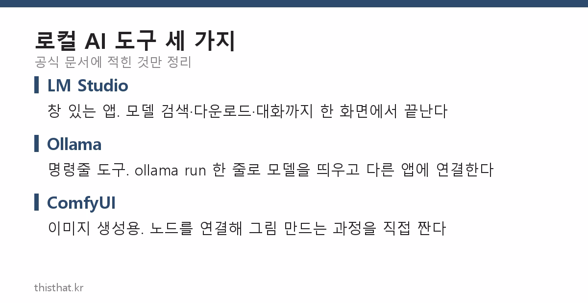 로컬 AI 도구 세 가지 비교 카드