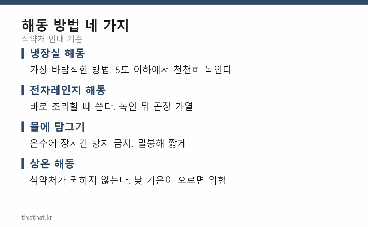 식약처 안내 기준으로 정리한 해동 방법 네 가지