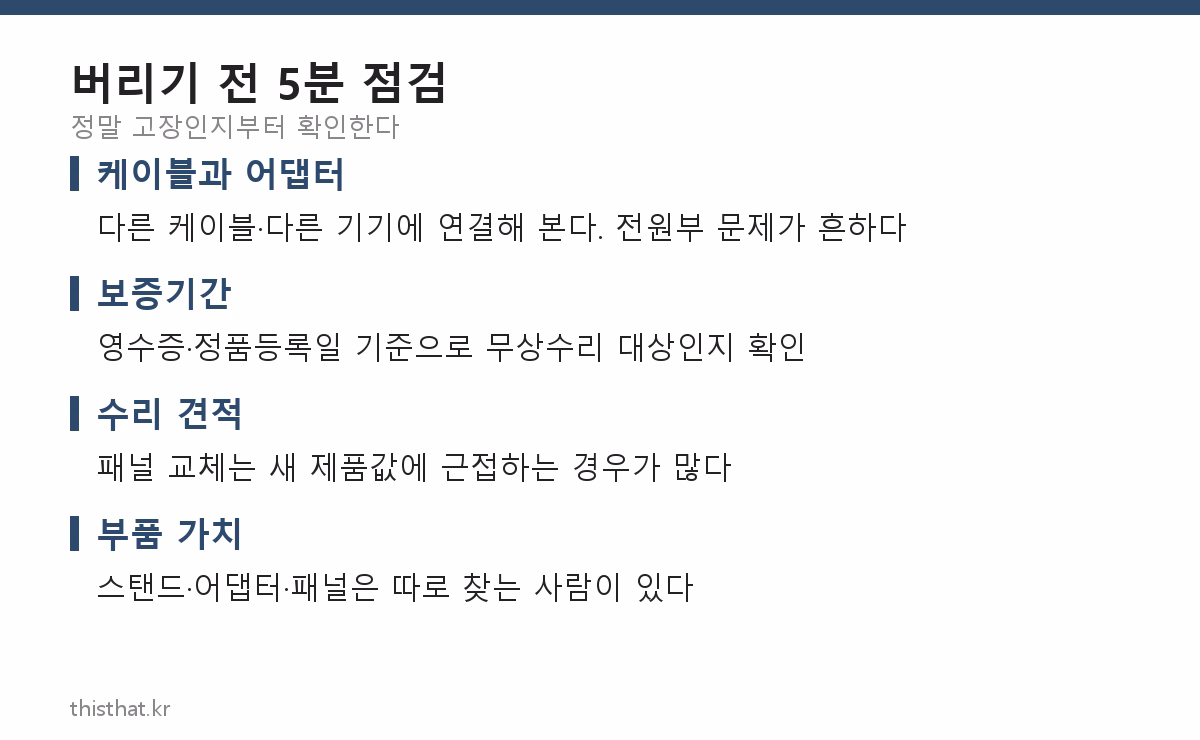 모니터를 버리기 전 확인할 것