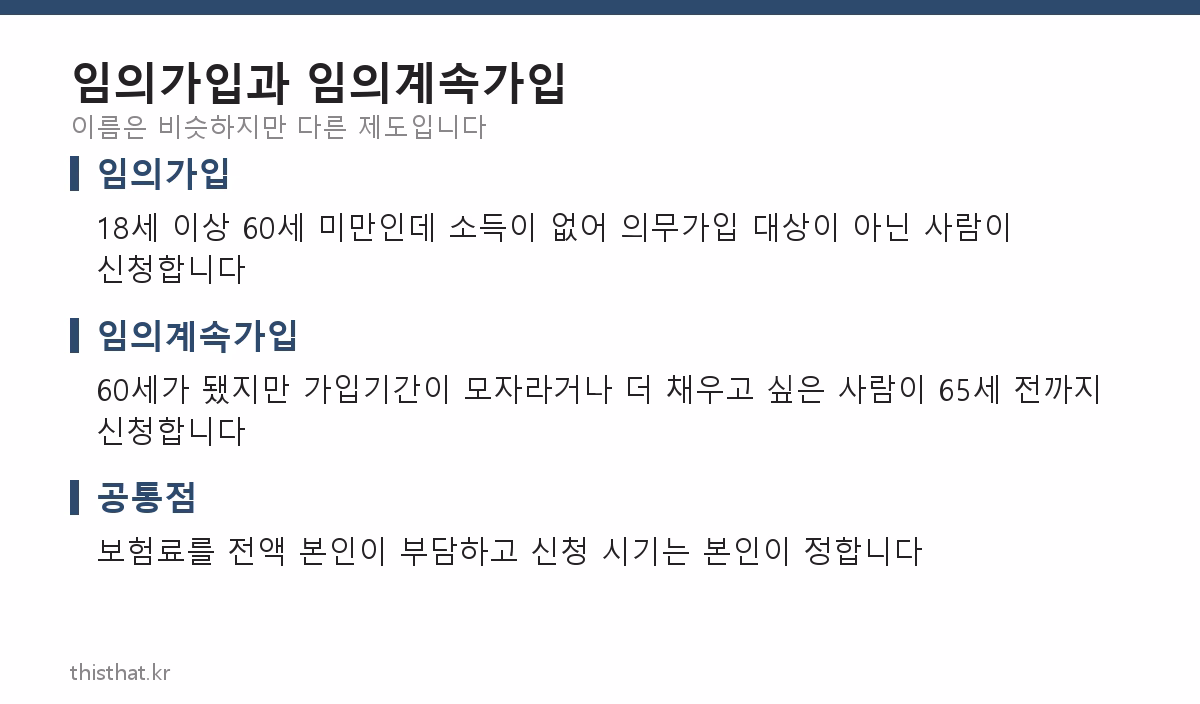 임의가입과 임의계속가입의 대상과 공통점을 정리한 카드
