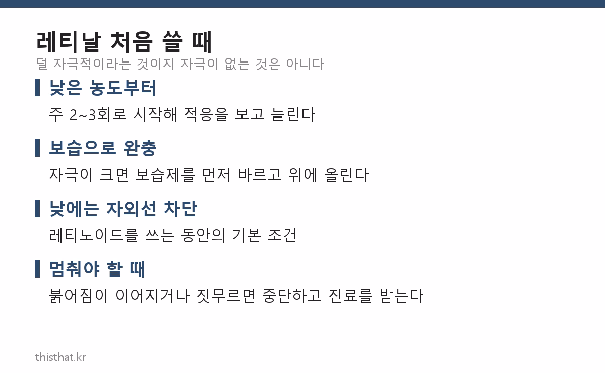레티날을 처음 쓸 때 지킬 점을 정리한 도표