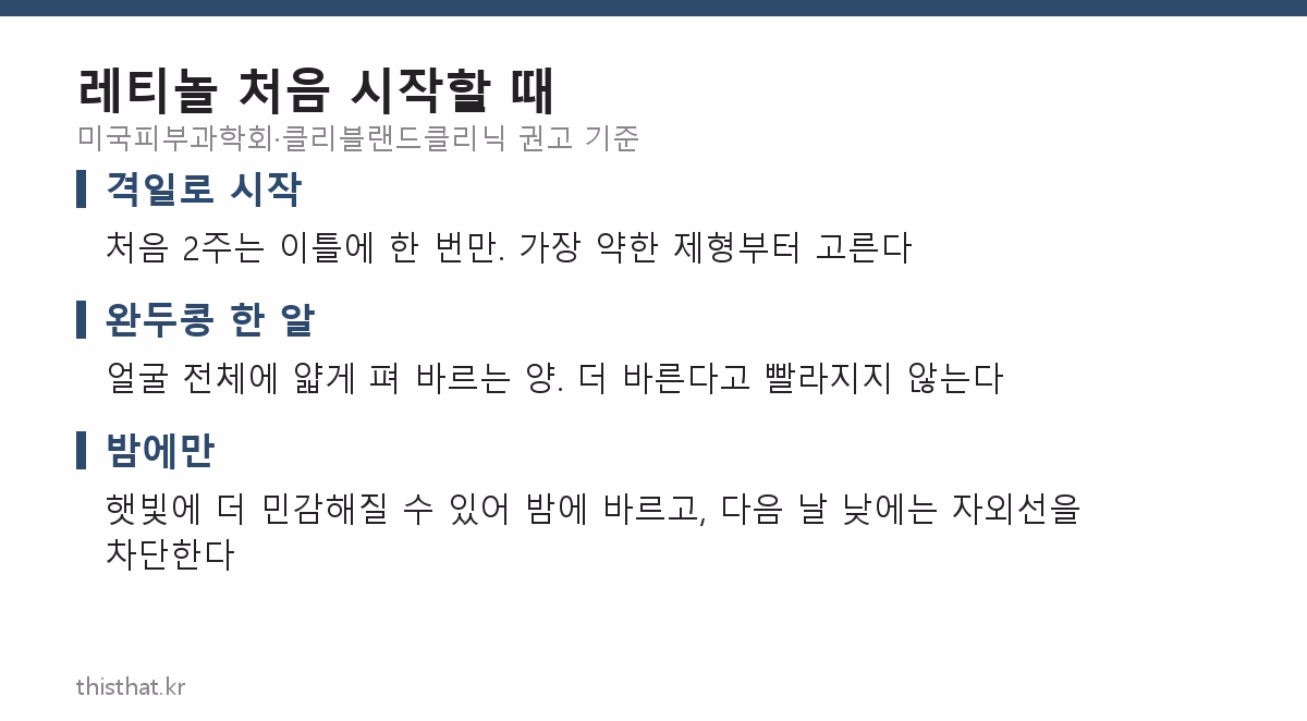 레티놀 처음 시작할 때 지킬 세 가지: 격일로 시작, 완두콩 한 알, 밤에만