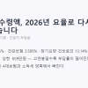 2026년 4대보험 요율로 다시 계산한 연봉 실수령액 안내 표지