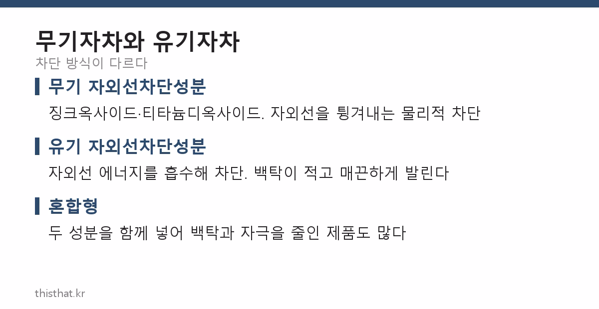 무기자차와 유기자차 차단 방식 비교