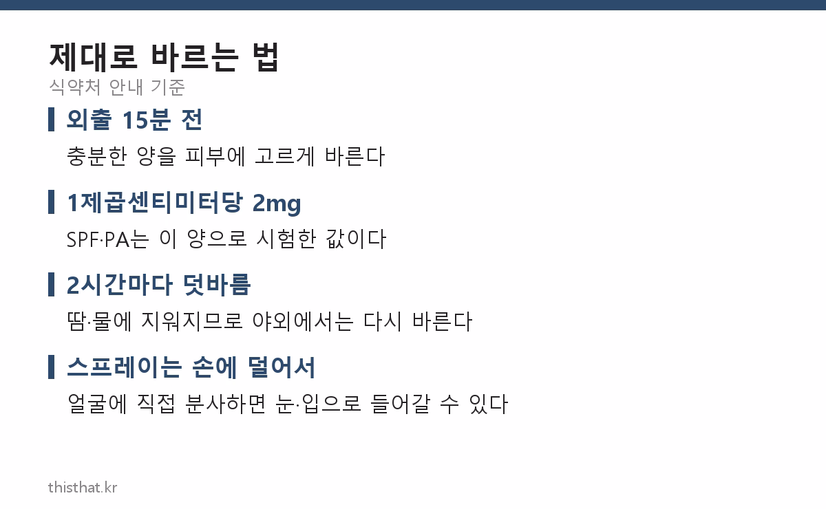 자외선차단제 올바른 사용법