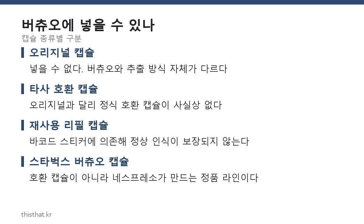 버츄오에 넣을 수 있는 캡슐과 없는 캡슐 구분
