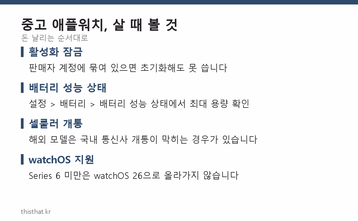 중고 애플워치 구매 전 확인 항목 네 가지