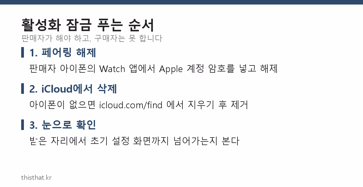 애플워치 활성화 잠금 해제 절차