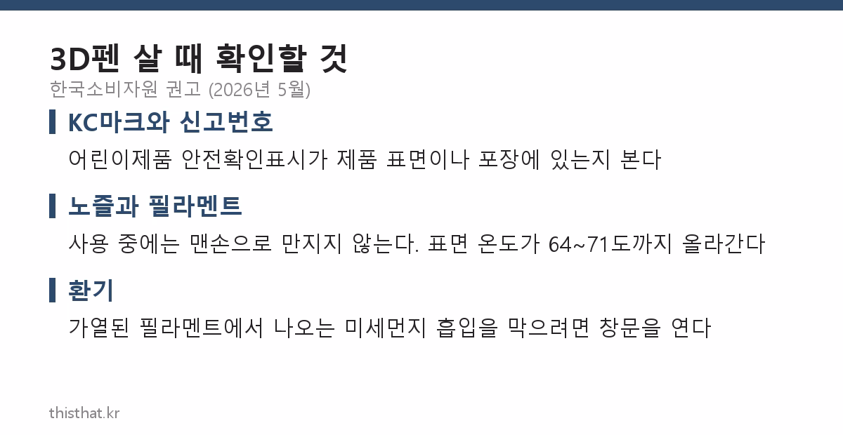 3D펜 구매 시 확인할 것 — KC마크, 노즐 접촉 금지, 환기