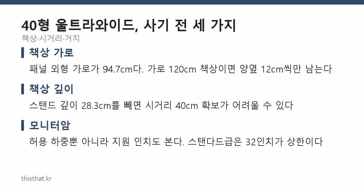 40형 울트라와이드 구매 전 확인할 책상 가로·깊이·모니터암 세 가지