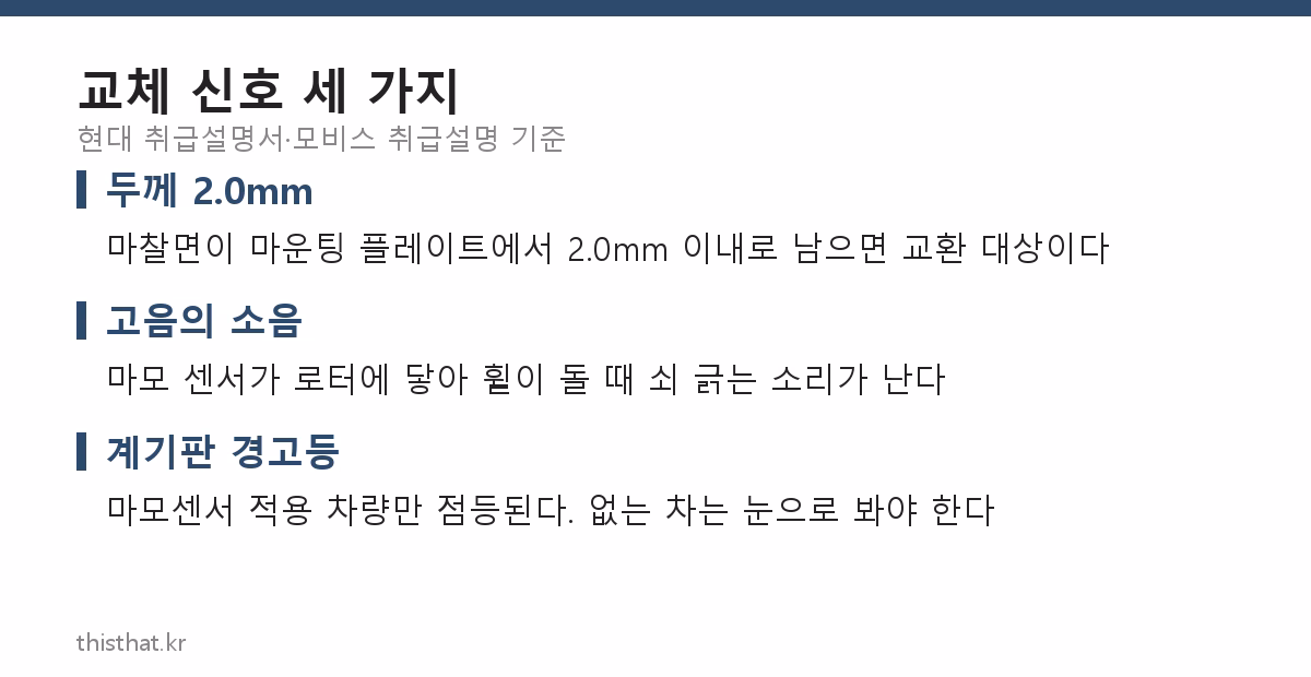 브레이크패드 교체 신호 세 가지 — 두께 2.0mm, 고음의 소음, 계기판 경고등
