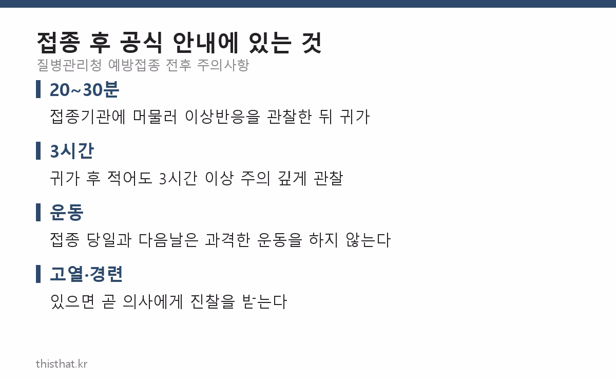 독감 예방접종 후 공식 주의사항