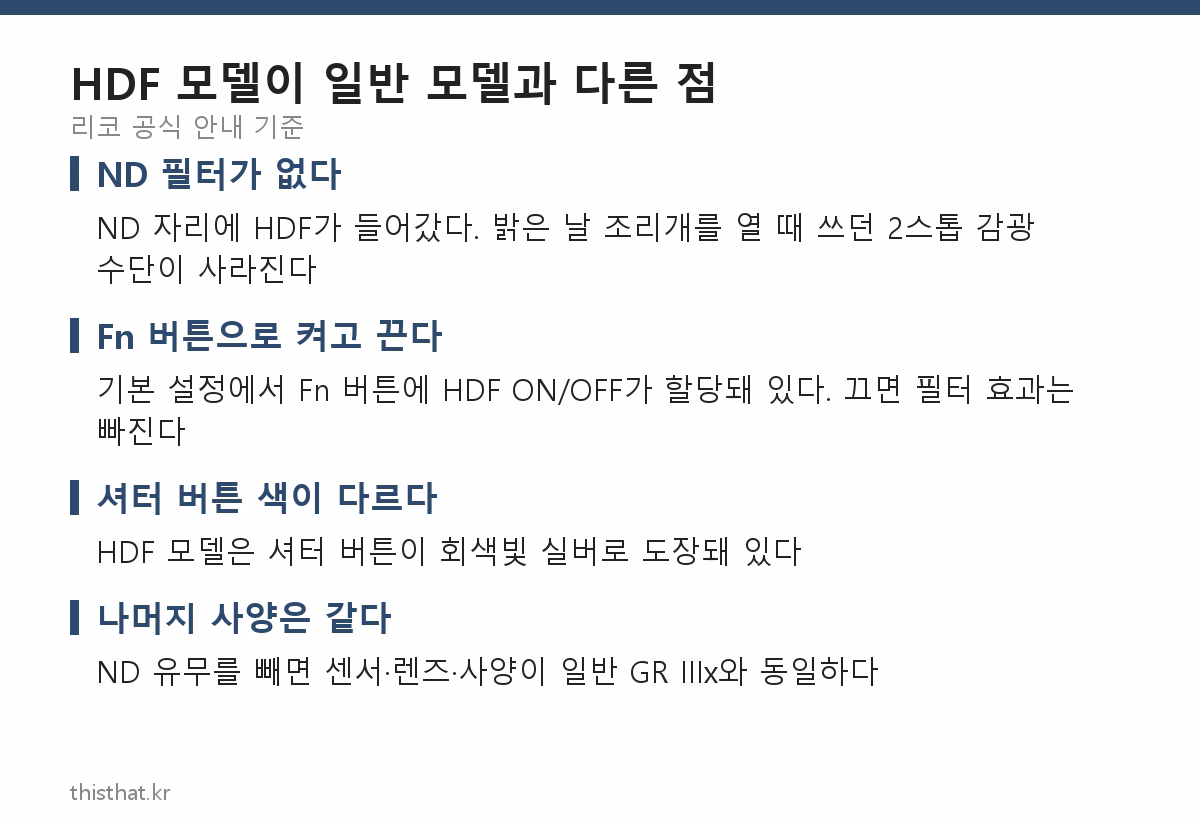 HDF 모델이 일반 GR IIIx와 다른 네 가지