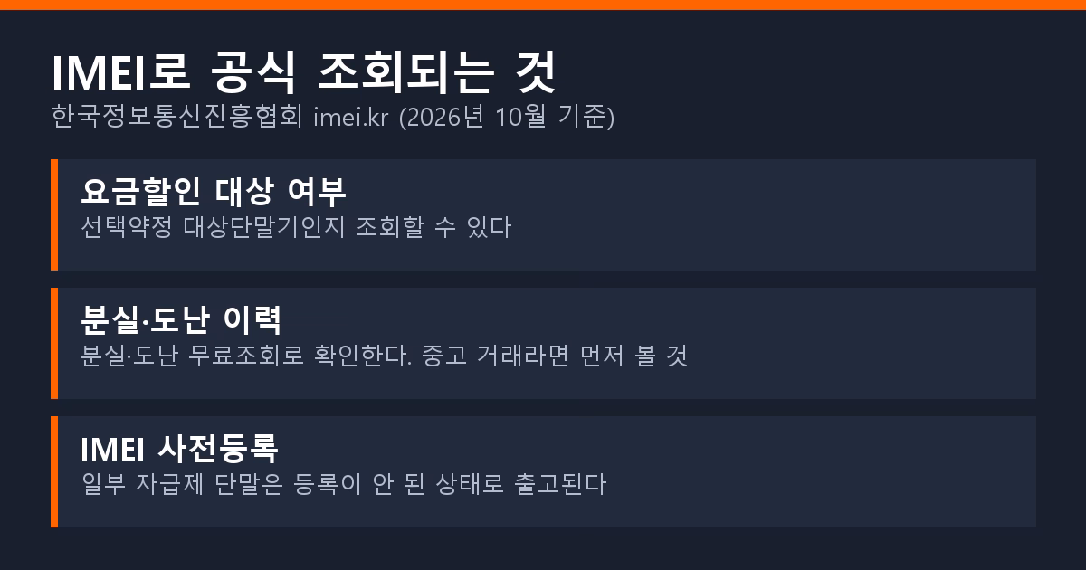 IMEI로 공식 조회되는 항목 정리