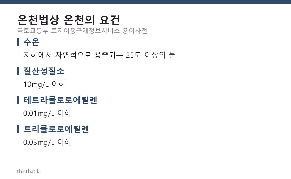 온천법상 온천의 온도와 성분 요건