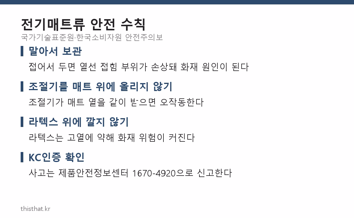 전기매트류 안전 수칙 네 가지를 정리한 카드