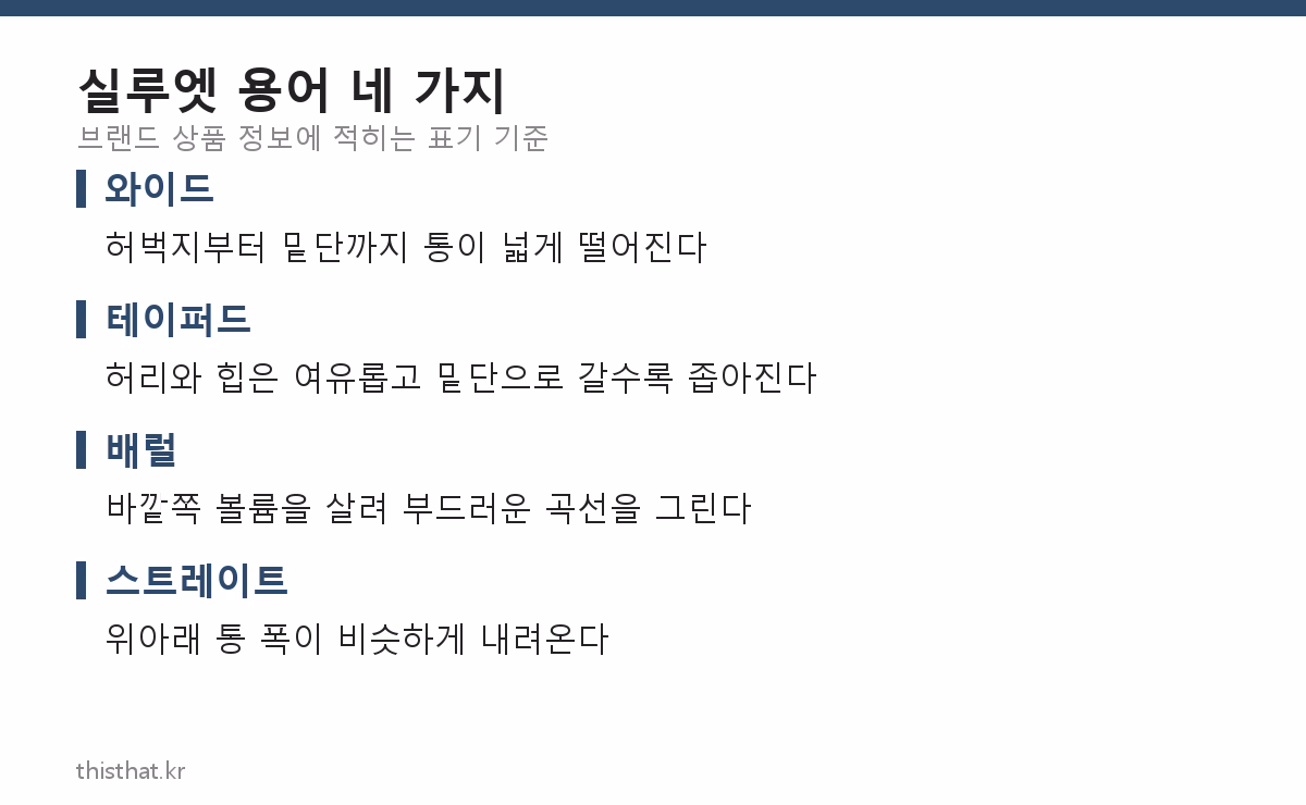 와이드·테이퍼드·배럴·스트레이트 실루엣 용어 설명