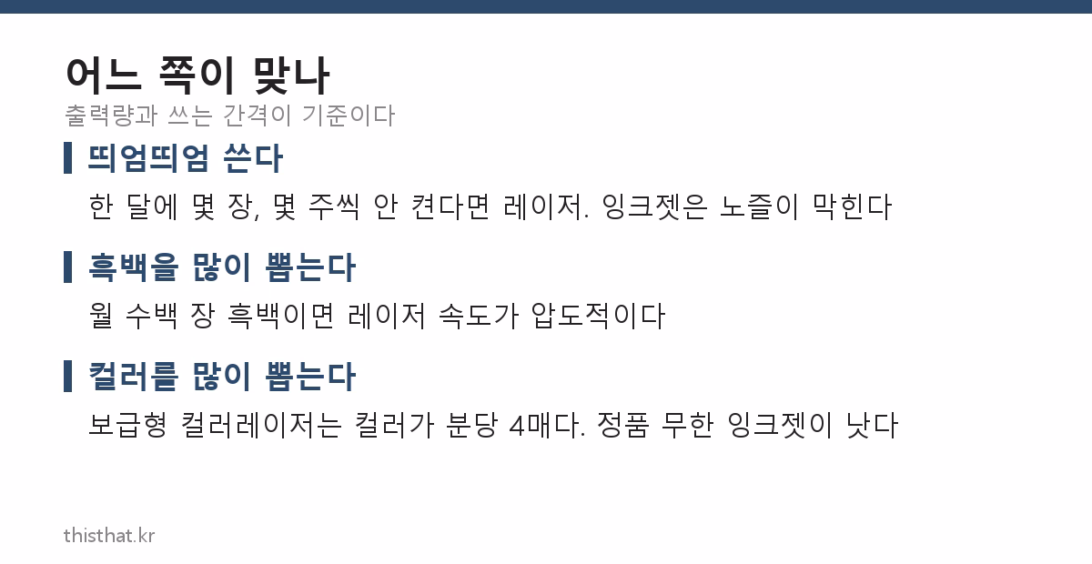 출력 습관별 프린터 선택 기준 카드