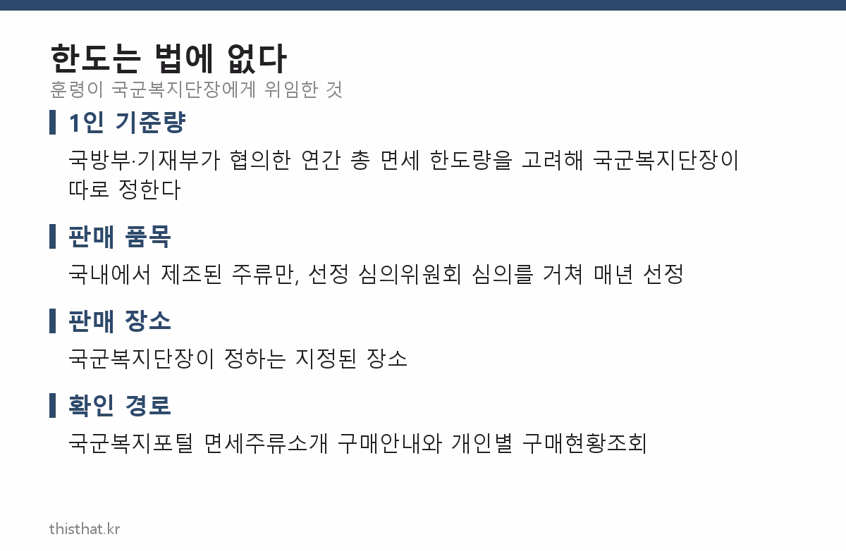 면세주류 1인 기준량과 품목을 정하는 주체