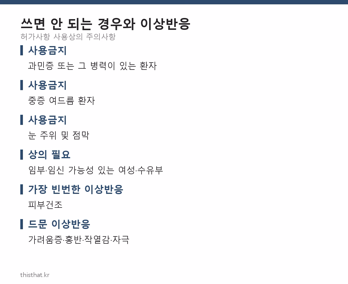 세비타비겔 사용금지 대상과 이상반응