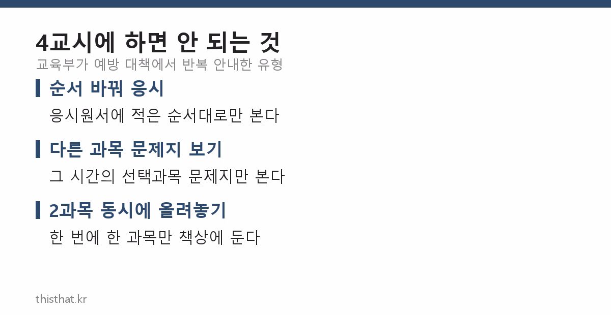 수능 4교시에 하면 안 되는 행위 세 가지