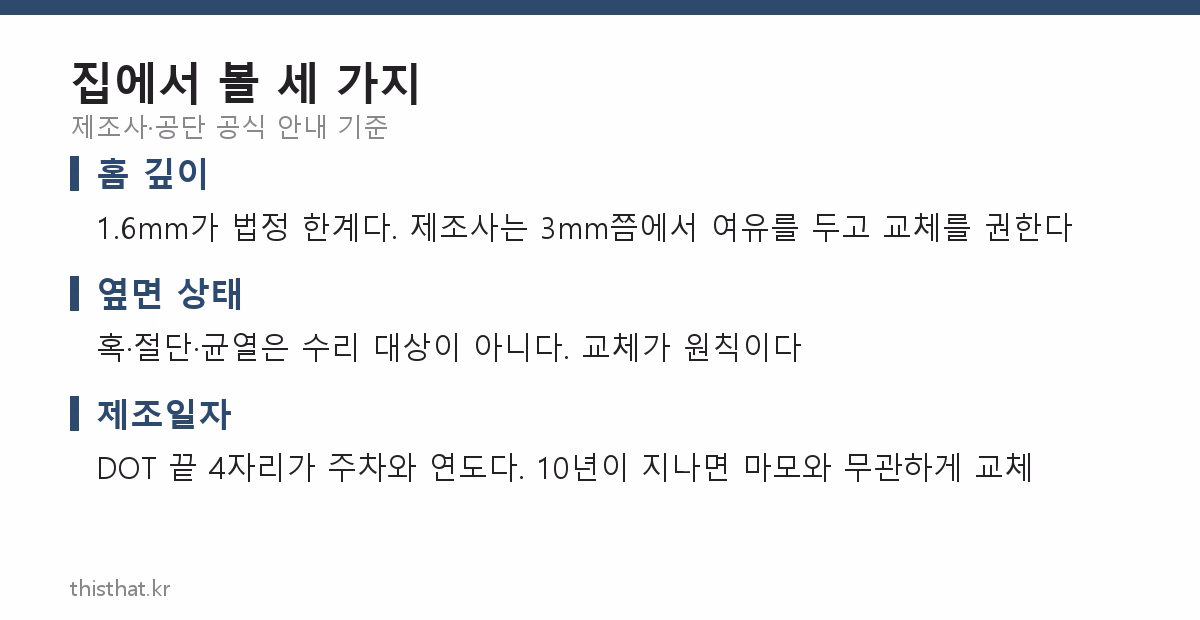 타이어 점검 때 집에서 볼 세 가지 항목 정리